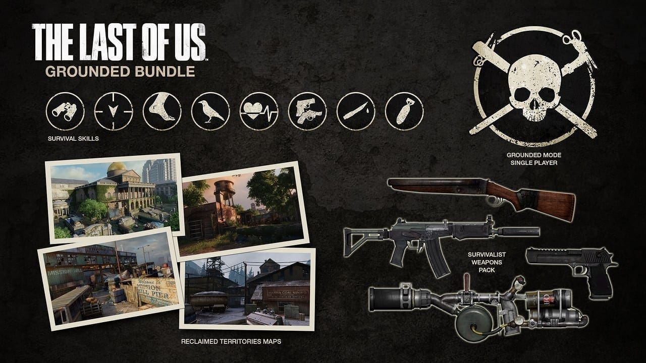 The Last of Us - Grounded Bundle
