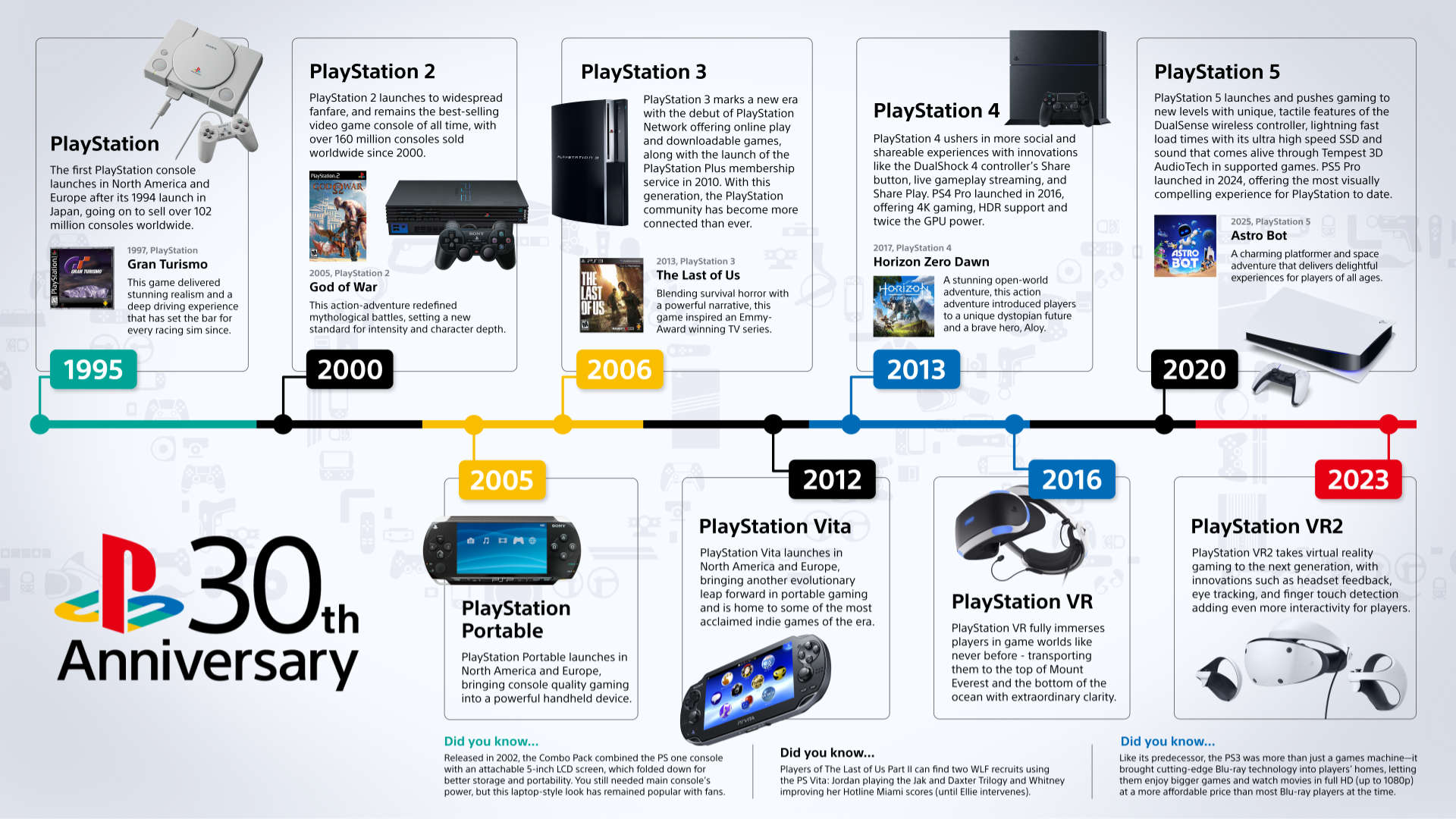 PLAYSTATION_30_GRAPHIC PLAYSTATION_30_GRAPHIC