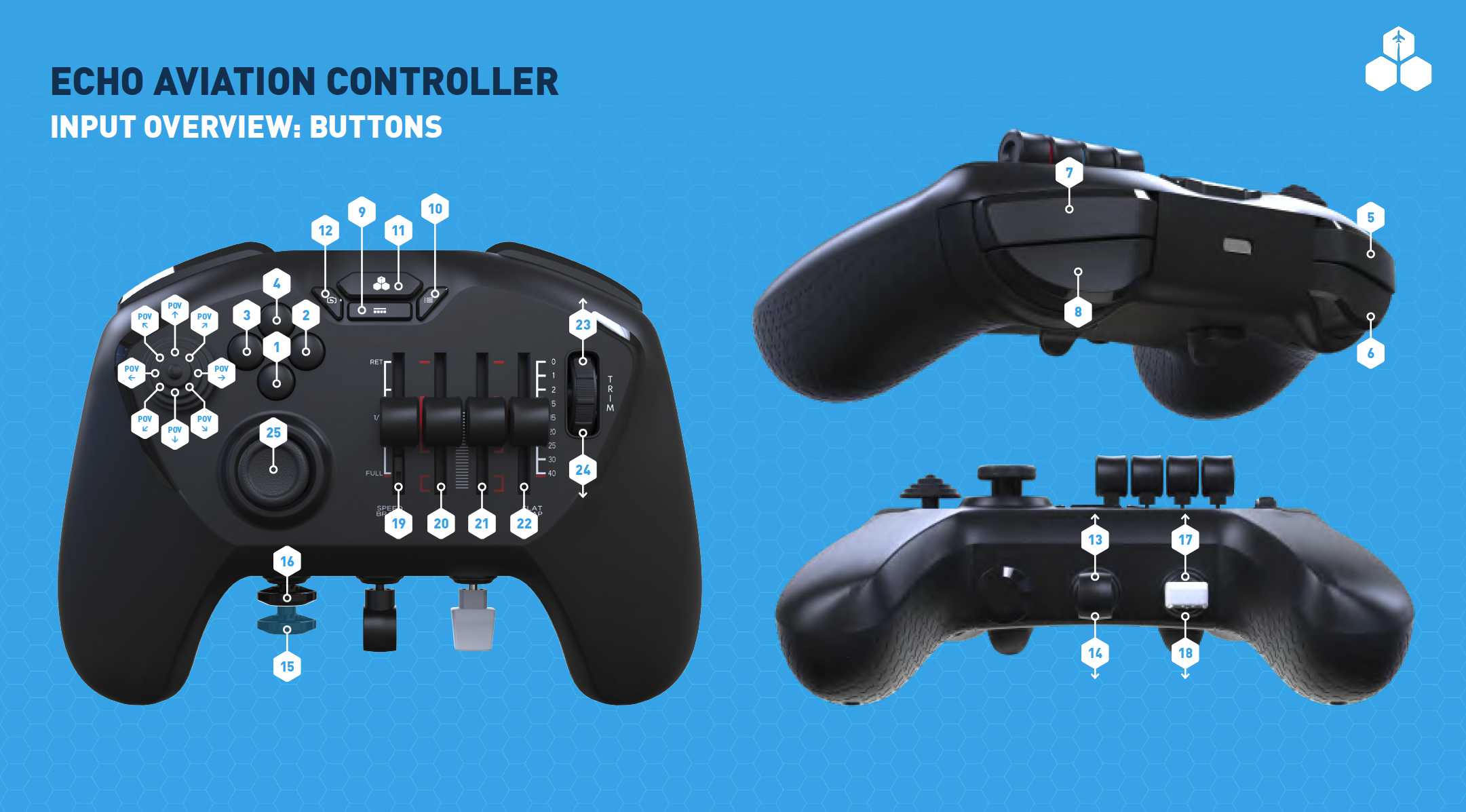 Echo-Aviation-Controller-Button-Layout