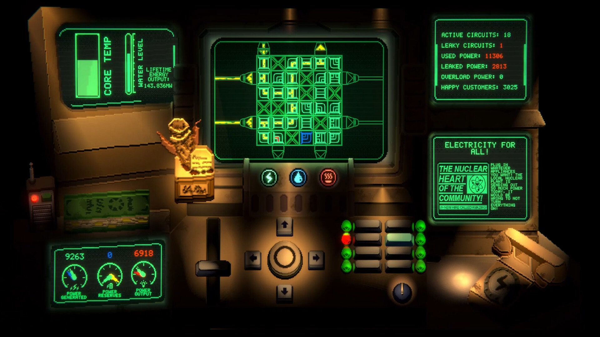 Gameplay-Screenshot aus Meltdown